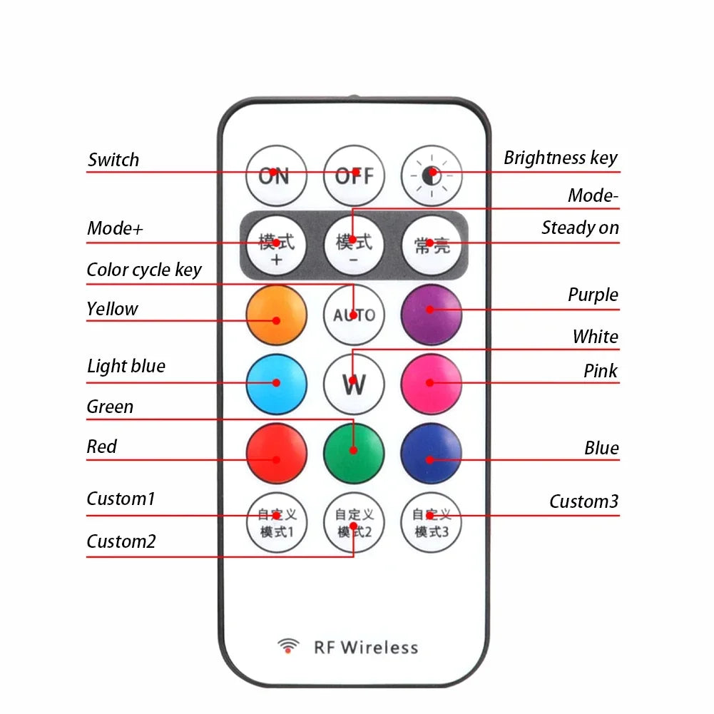 Ledy RGB do Hulajnogi Elektrycznej/QUADA