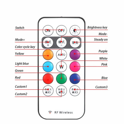 Ledy RGB do Hulajnogi Elektrycznej/QUADA